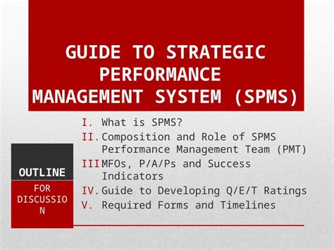 pgas spms|Strategic Performance Management System (SPMS).
